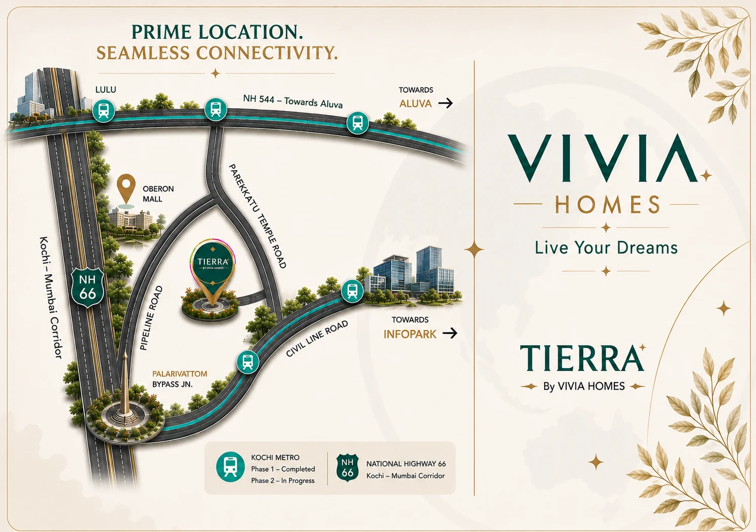 TIERRA location map