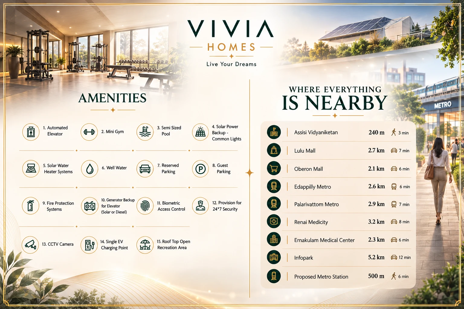 TIERRA specifications brochure page